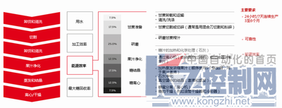 调整大小 图片13.png
